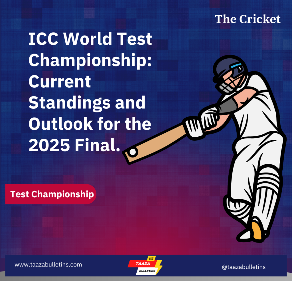 ICC World Test Championship