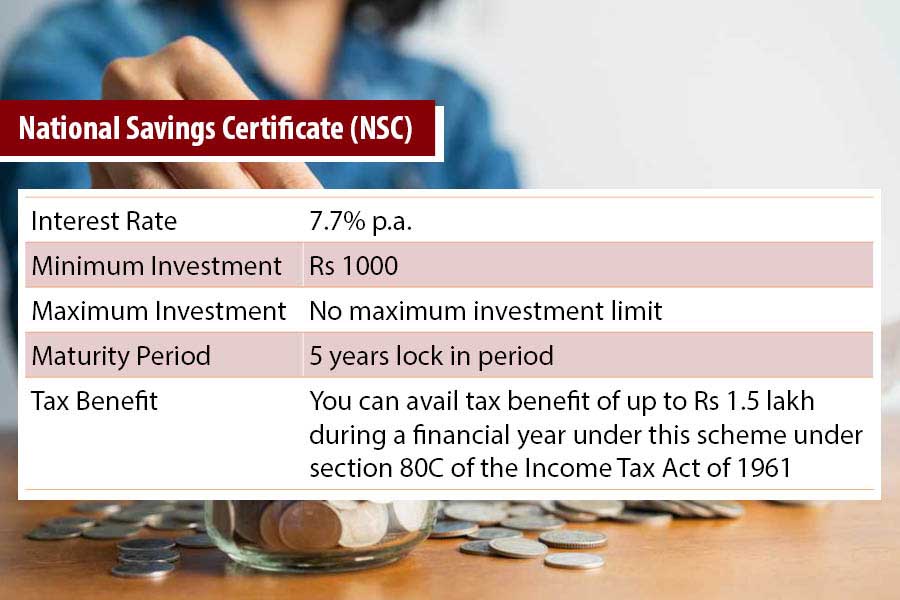 The National Savings Certificate (NSC)