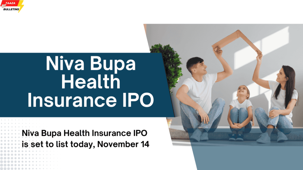 Niva Bupa Health Insurance IPO