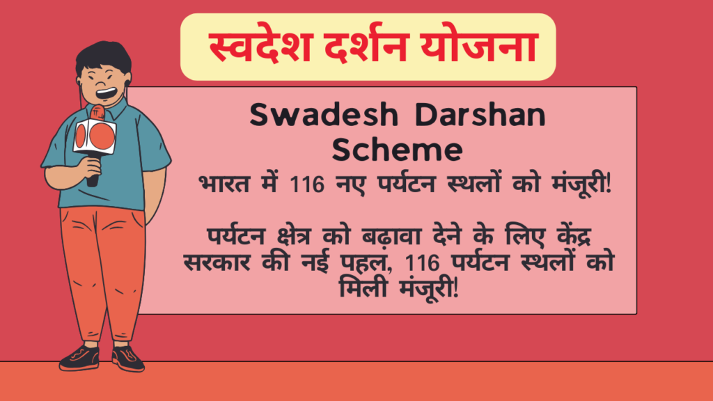 Swadesh Darshan Scheme