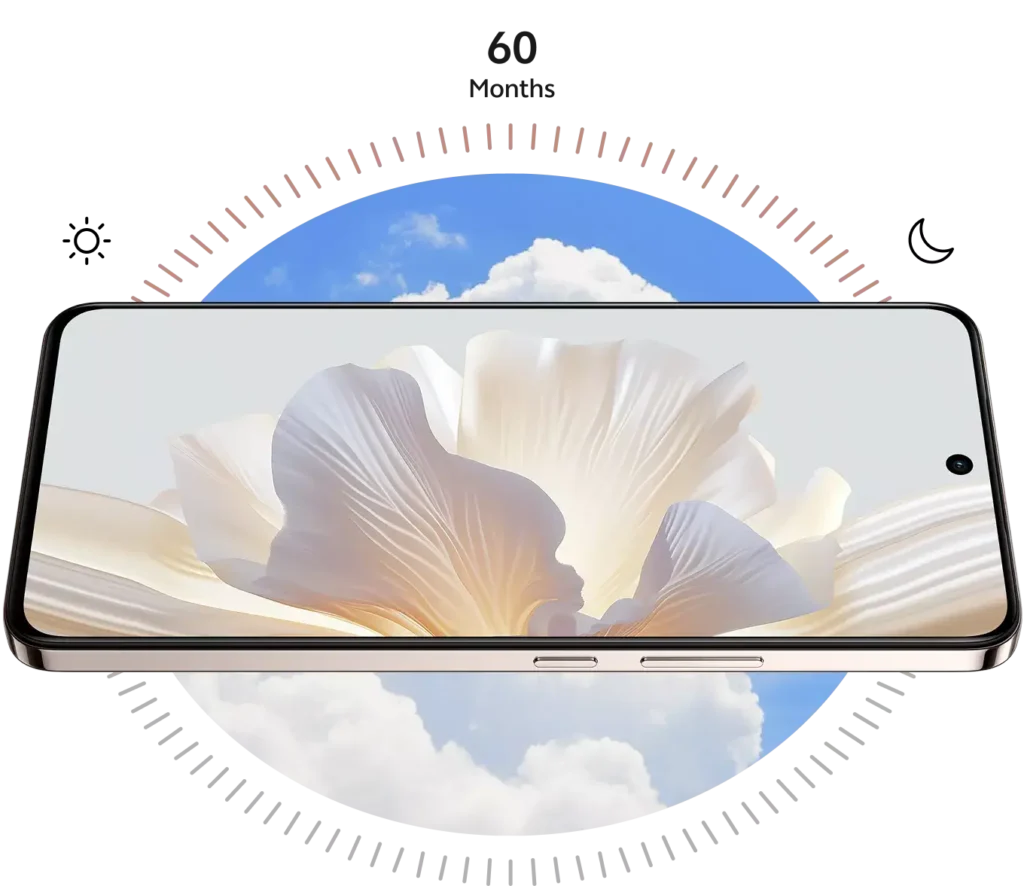 Vivo V50 Lite 5G